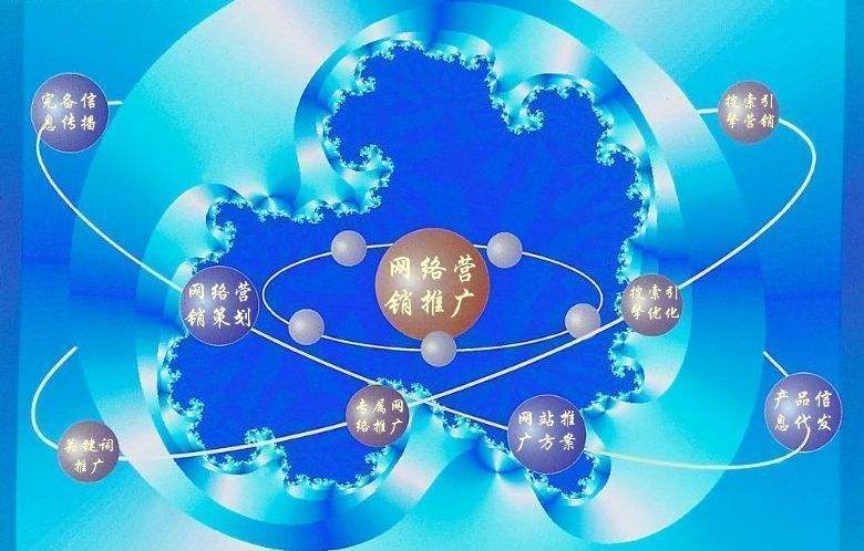 新城街道新媒体运营企业需要掌握的网络推广技巧有哪些